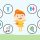 Psico Ayuda Infantil - Inteligencias Múltiples: ¿Qué inteligencia predomina en mi hijo?