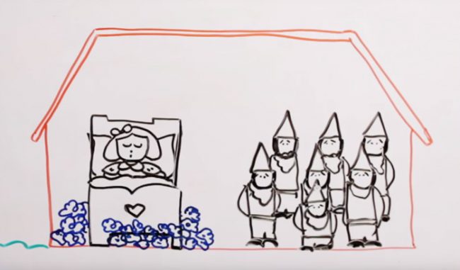 Psico Ayuda Infantil – Cuentos Infantiles, Blancanieves y los siete enanitos Psico Ayuda Infantil - Cuentos Infantiles, Blancanieves y los siete enanitos
