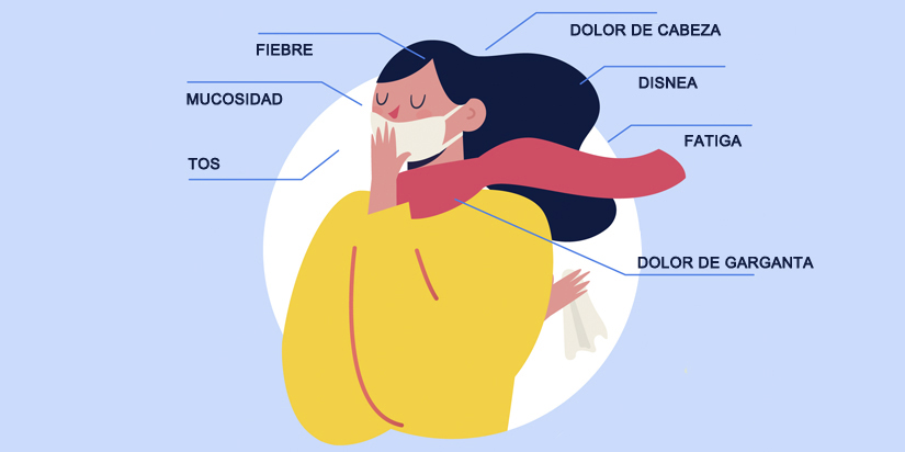 ¿Cómo hablar con mi hijo del Coronavirus?